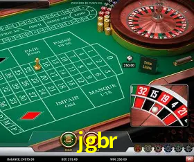 Dominando Estratégias de Jogo: Táticas para Vencer